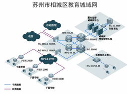 銳捷網(wǎng)絡(luò)攜手蘇州教育信息中心 以精品網(wǎng)絡(luò)賦能智慧教育新未來
